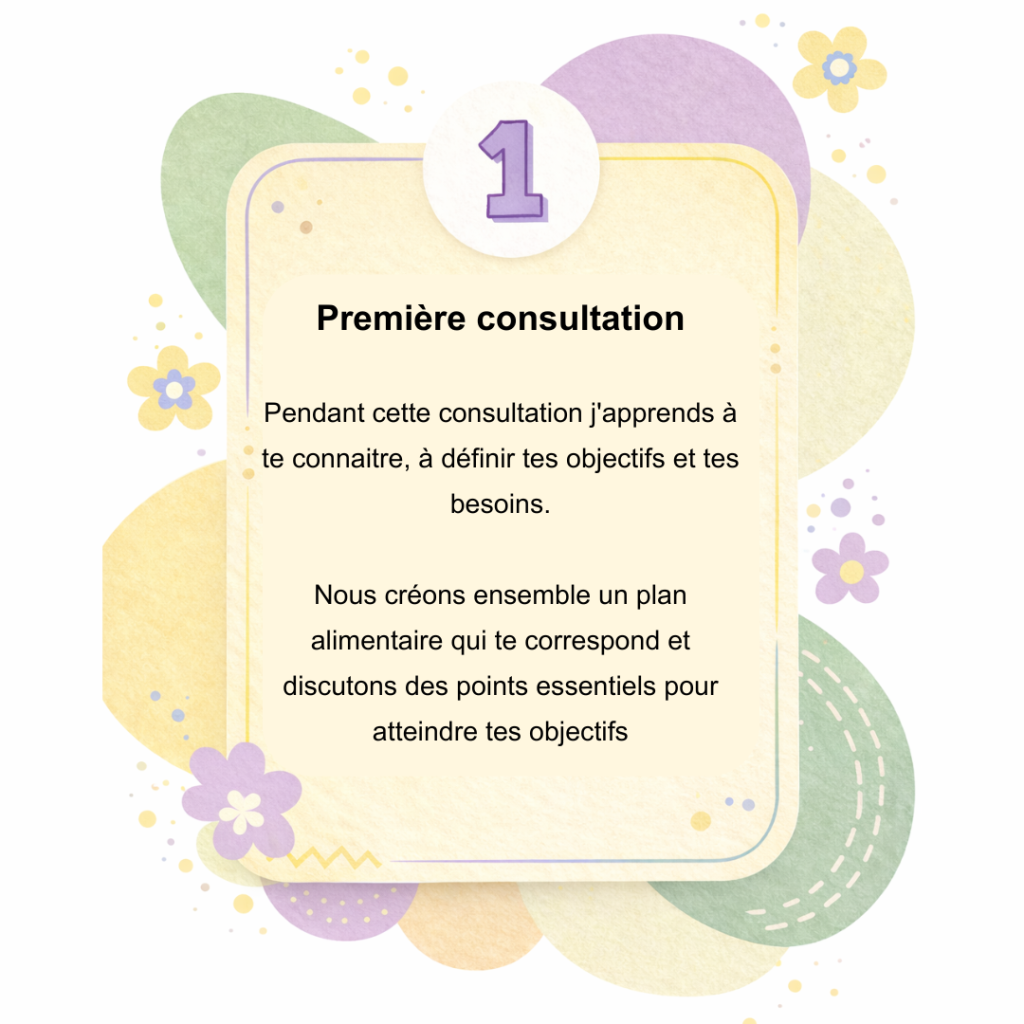 première consultation nutrition