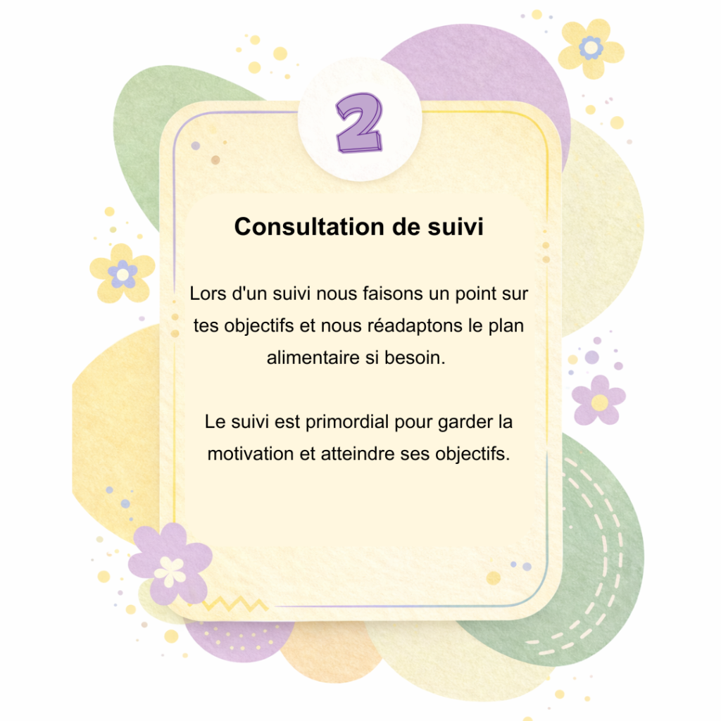 Consultation de suivi nutrition